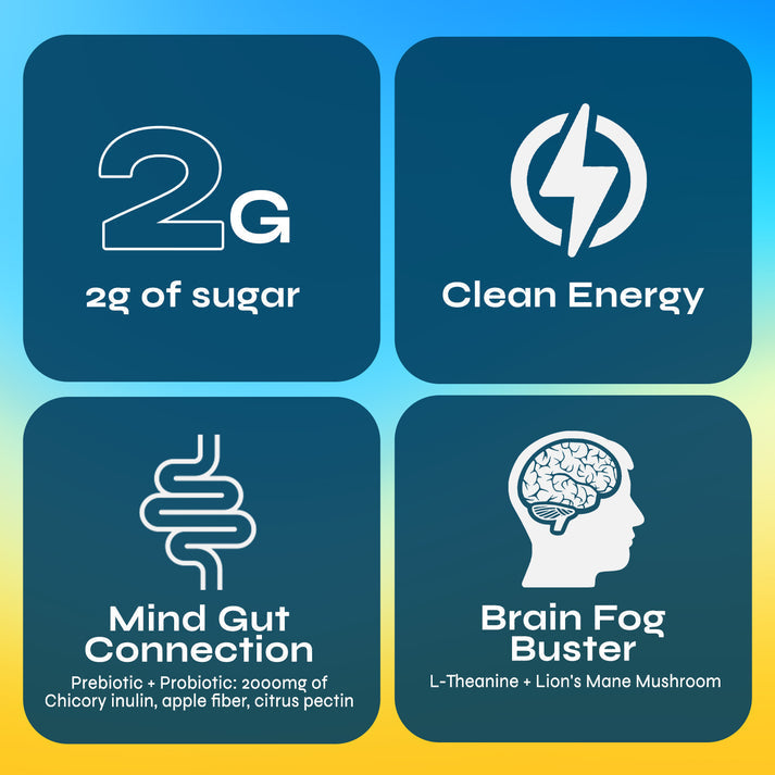 Yerba Magic | Instant 5-in-1 Super Tea - 30 Servings